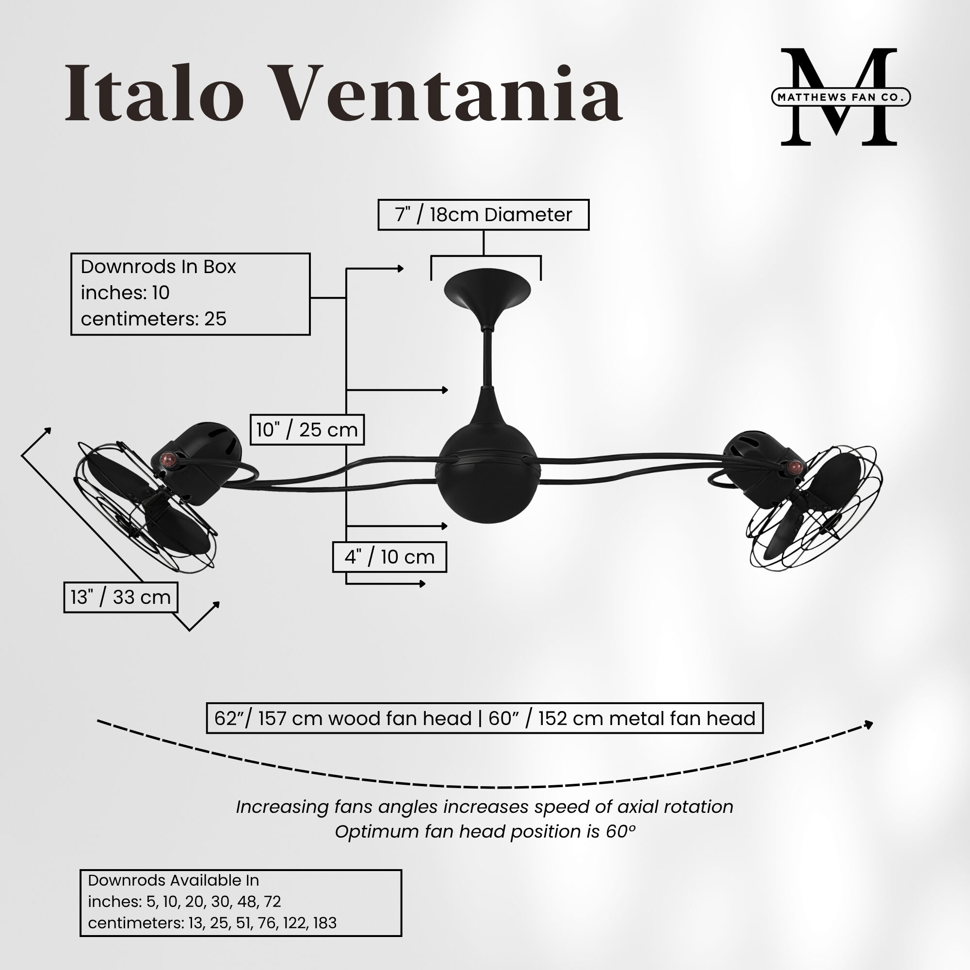 Matthews-Gerbar Italo Ventania 13 inch Matte Black Rotational Ceiling Fan, Matthews-Gerbar