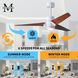 Atlas Super Janet 60 inch Gloss White with Walnut Tone Blades Ceiling Fan, Paddle Fan