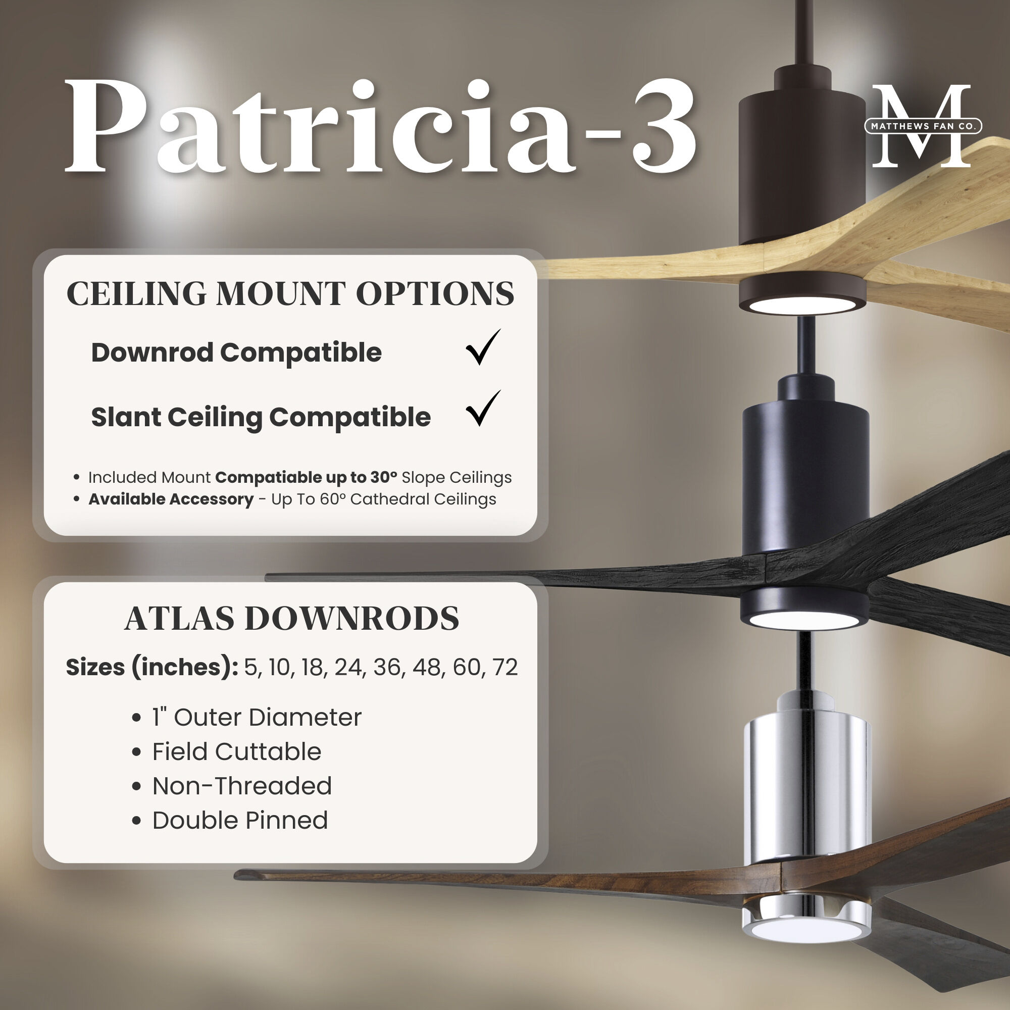 Atlas Patricia-3 52 inch Gloss White with Walnut Tone Blades Ceiling Fan, Atlas