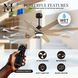 Atlas Ariella-LK 64 inch Matte Black with Light Maple Tone Blades Ceiling Fan