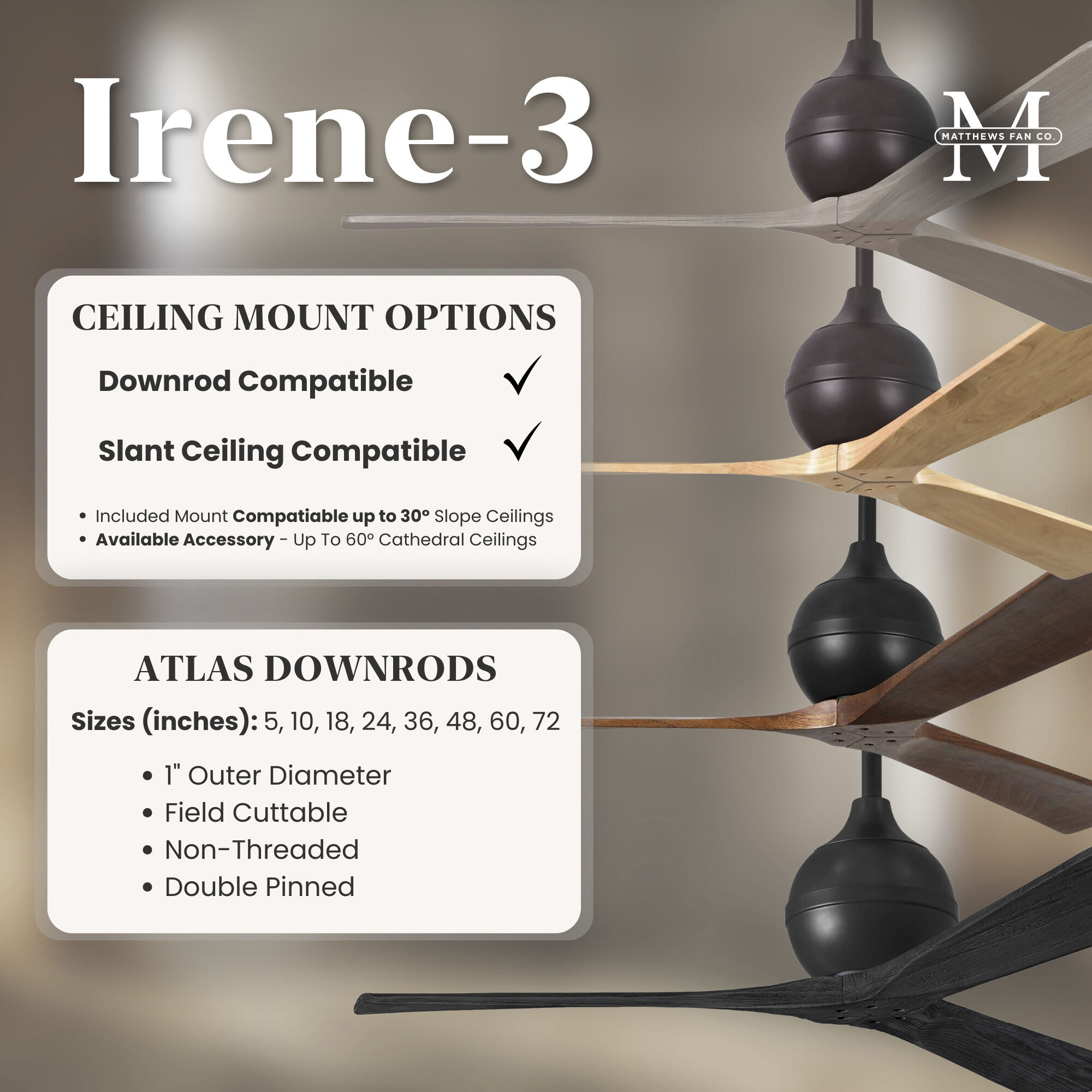 Atlas Irene-3 60 inch Textured Bronze with Matte Black Blades Paddle Fan, Atlas