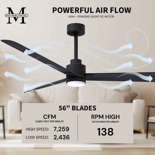 Atlas Alessandra-LK 56 inch Matte Black Indoor/Outdoor Ceiling Fan