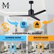 Atlas Eliza 56 inch Matte Black Ceiling Fan, Paddle Fan
