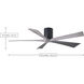 Atlas Irene-5H 60 inch Gloss White with Matte White Blades Ceiling Fan, Flush Mounted
