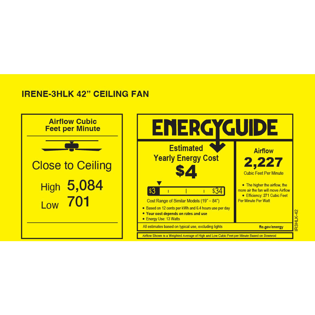 Atlas Irene-3HLK 42 inch Gloss White with Matte White Blades Flush Mount Paddle Fan, Flush Mounted