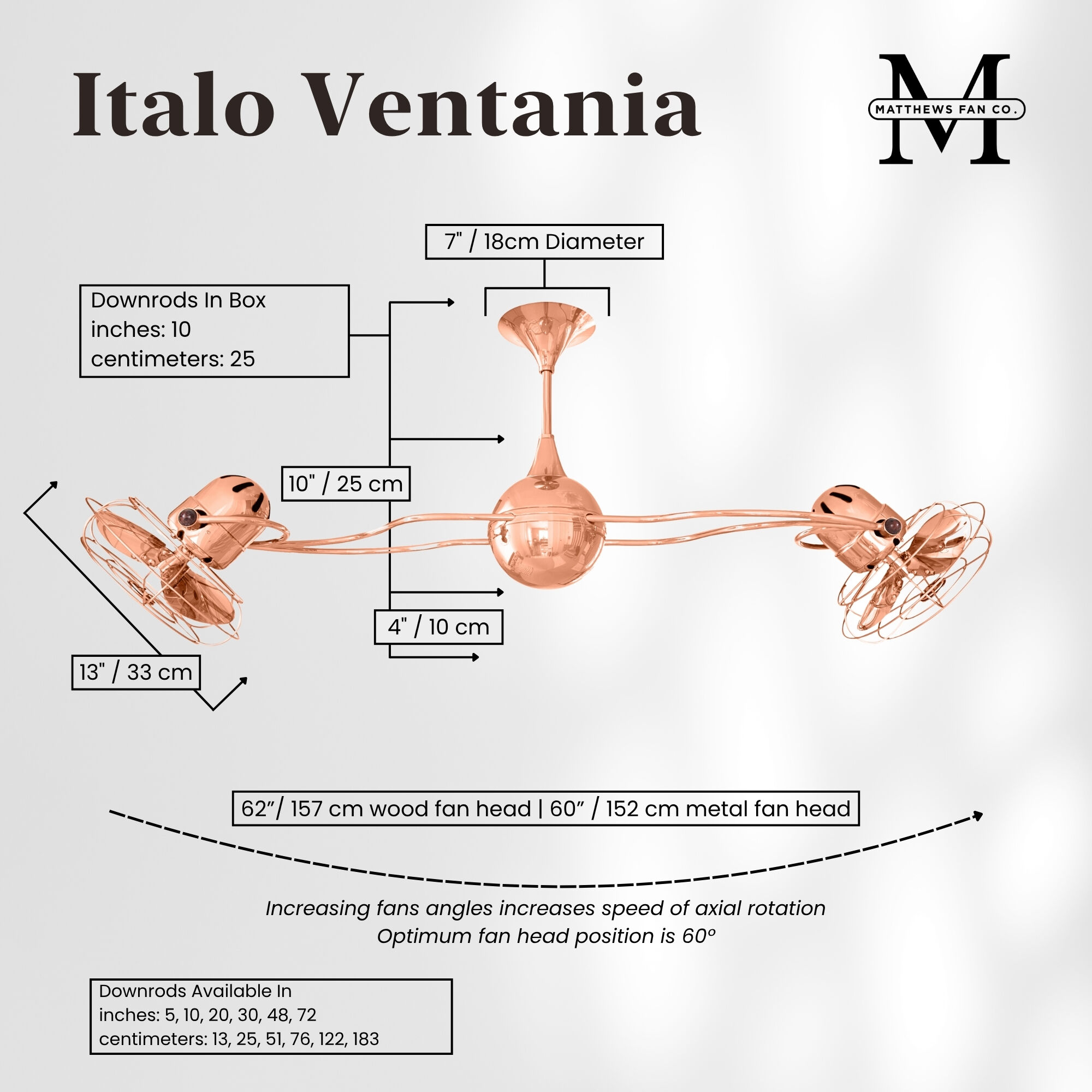 Matthews-Gerbar Italo Ventania 13 inch Polished Copper Rotational Ceiling Fan, Matthews-Gerbar