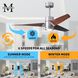 Atlas Super Janet 52 inch Brushed Nickel with Walnut Tone Blades Ceiling Fan, Paddle Fan