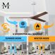 Atlas Mollywood 42 inch Matte White with Walnut Tone Blades Ceiling Fan, Atlas