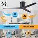 Atlas Eliza-H 56 inch Matte Black Ceiling Mount Paddle Fan, Atlas