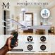 Atlas Alessandra 42 inch Matte White with Brushed Nickel Blades Indoor/Outdoor Ceiling Fan