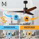 Atlas Super Janet 42 inch Textured Bronze with Walnut Tone Blades Ceiling Fan, Paddle Fan