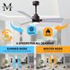 Atlas Alessandra-LK 56 inch Textured Bronze with Brushed Nickel Blades Indoor/Outdoor Ceiling Fan