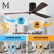 Atlas Irene-3HLK 42 inch Matte Black with Walnut Tone Blades Ceiling Mount Paddle Fan, Flush Mounted