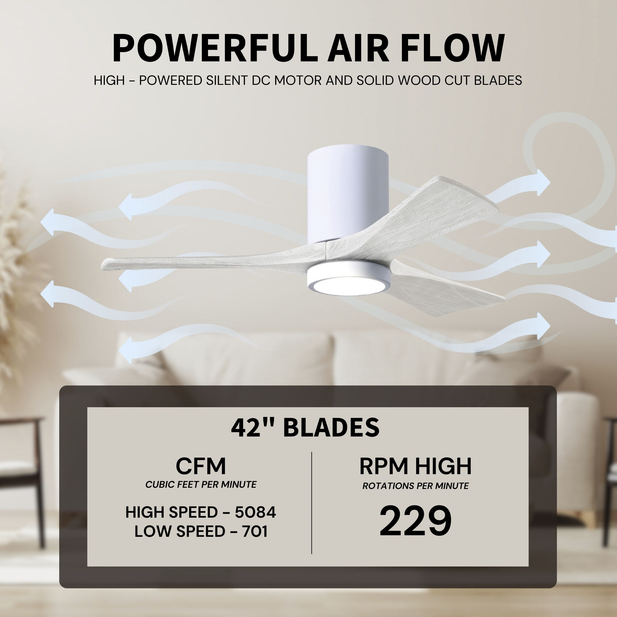 Atlas Irene-3HLK 42 inch Gloss White with Matte White Blades Flush Mount Paddle Fan, Flush Mounted