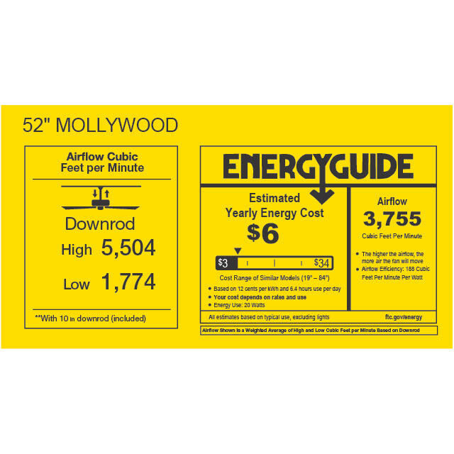 Atlas Mollywood 52 inch Matte Black with Matte White Blades Ceiling Fan, Atlas