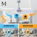 Atlas Alessandra 72 inch Brushed Nickel with Matte White Blades Indoor/Outdoor Ceiling Fan