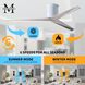 Atlas Eliza-H 56 inch Gloss White with Barn Wood Blades Ceiling Mount Paddle Fan, Atlas