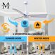 Atlas Alessandra 42 inch Matte White with Brushed Nickel Blades Indoor/Outdoor Ceiling Fan