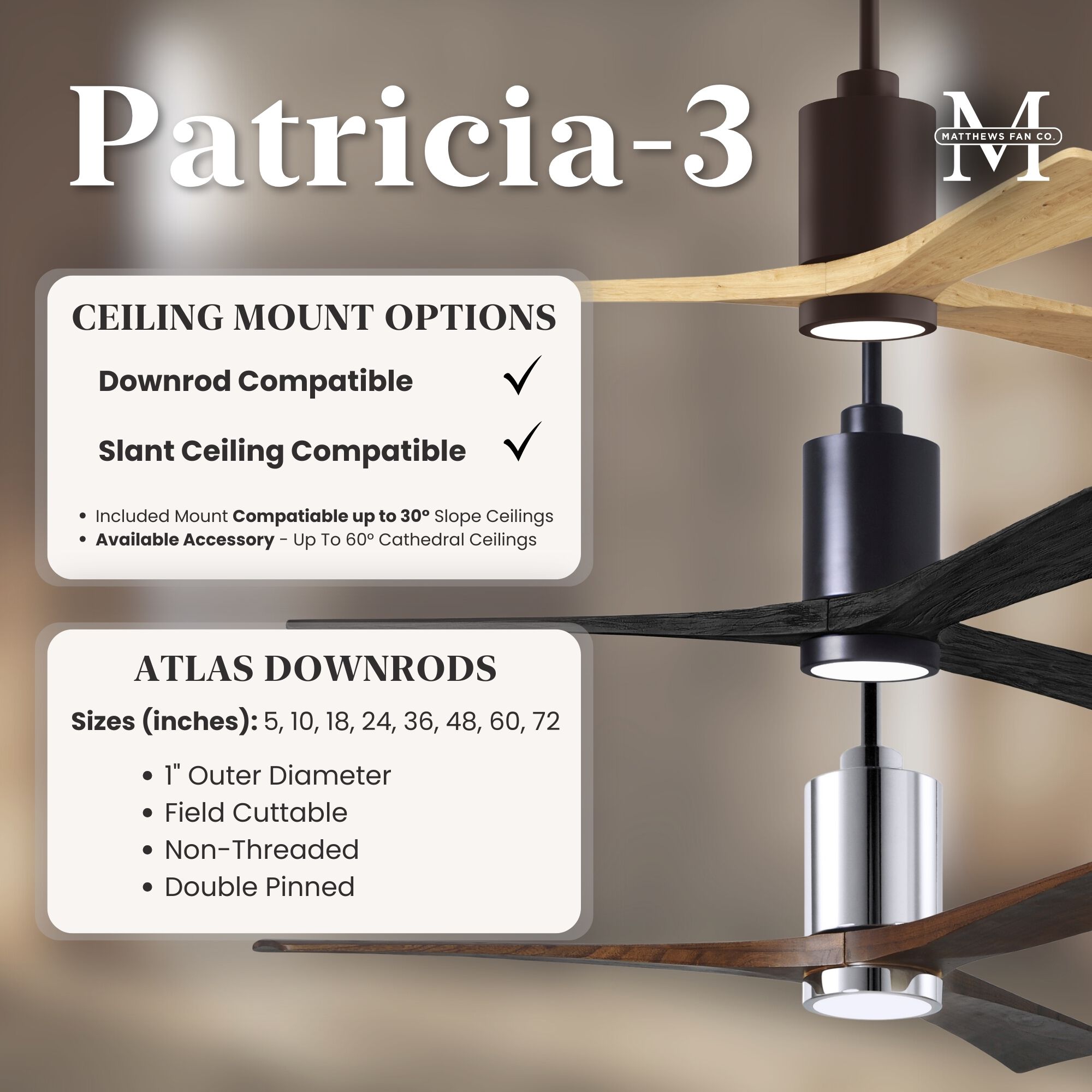 Atlas Patricia-3 52 inch Gloss White with Walnut Tone Blades Ceiling Fan, Atlas