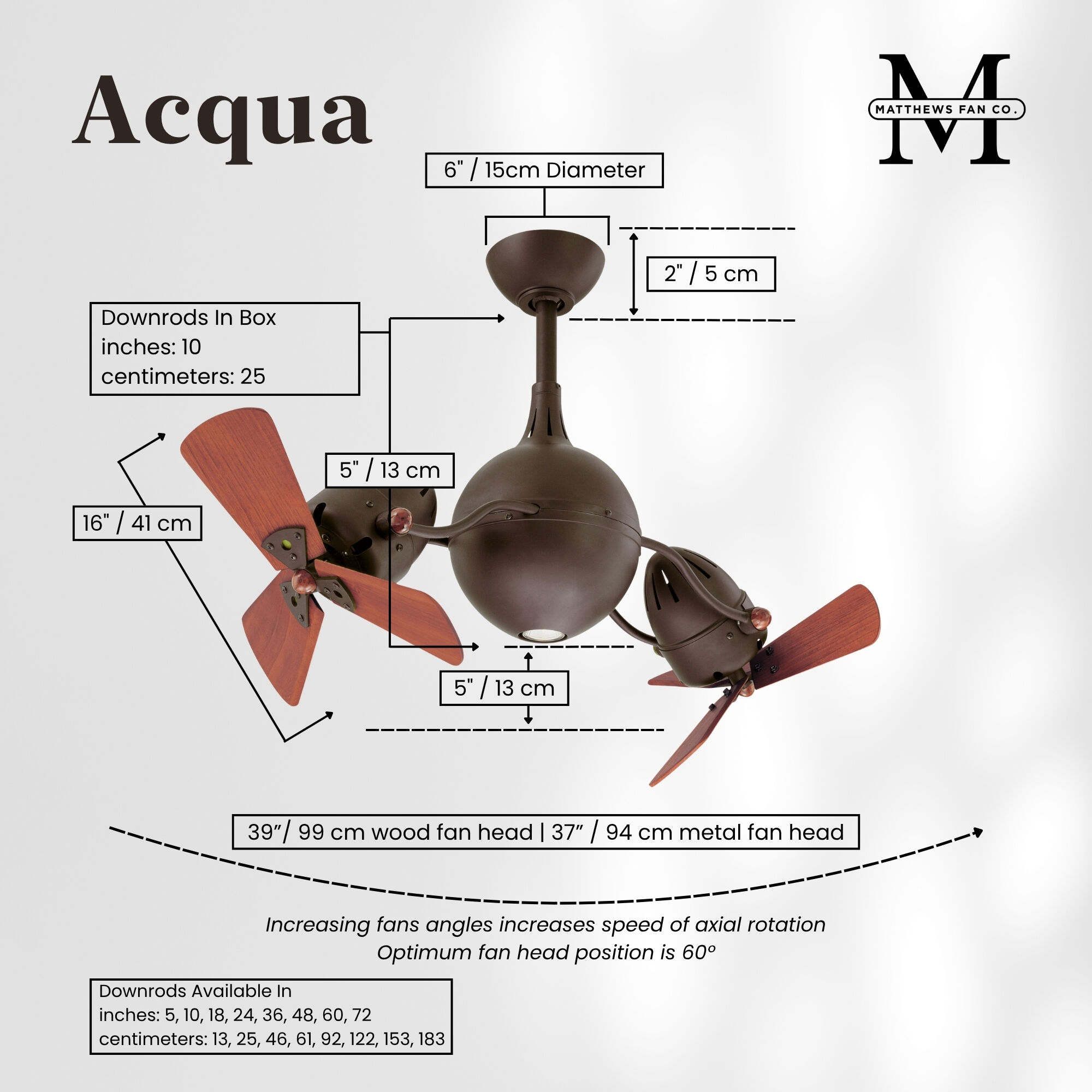 Atlas Acqua 16 inch Textured Bronze with Mahogany Tone Blades Rotational Ceiling Fan, Atlas