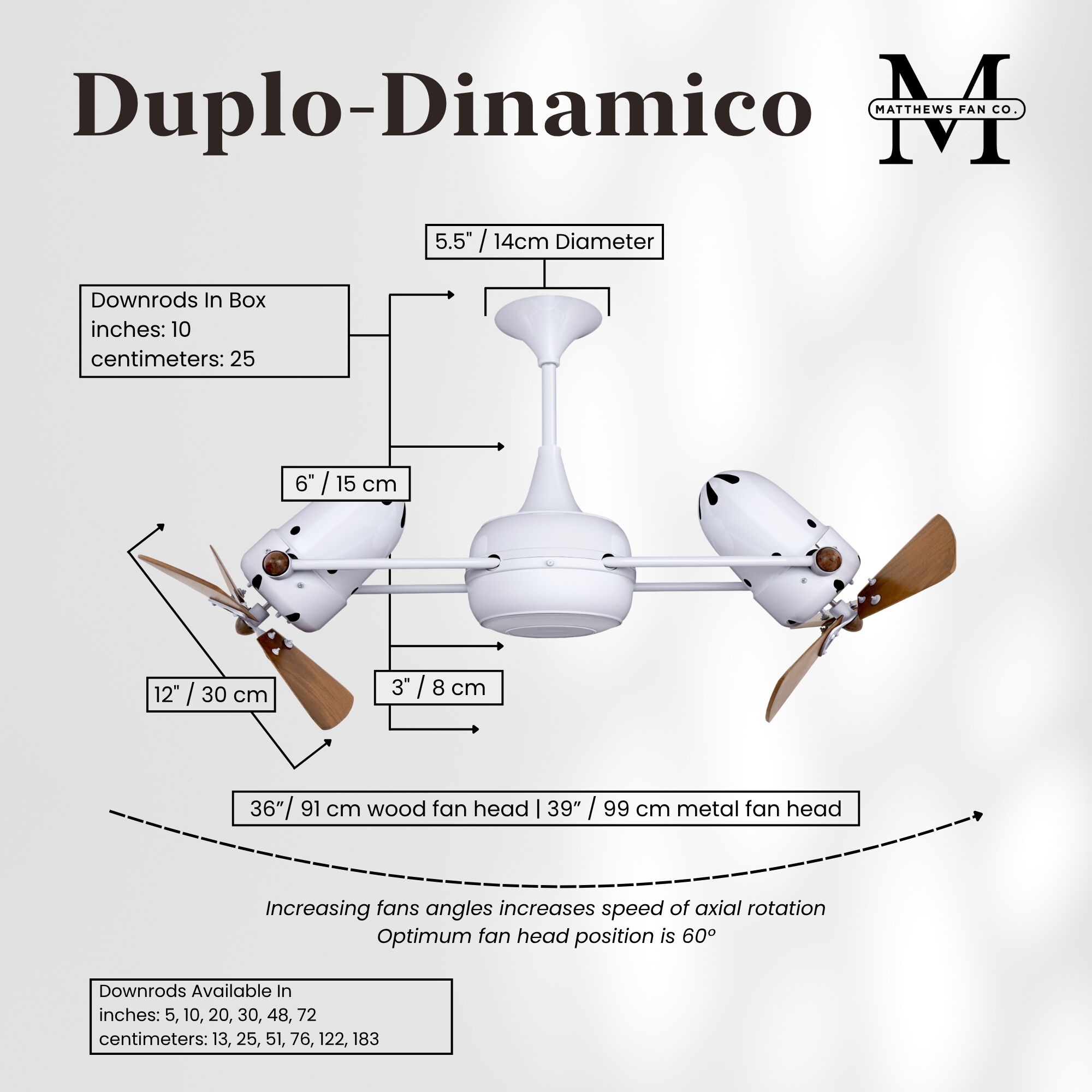 Matthews-Gerbar Duplo-Dinamico 16 inch Gloss White with Solid Mahogany Wood Blades Rotational Ceiling Fan, Matthews-Gerbar