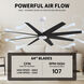 Atlas Ariella 64 inch Matte White with Matte Black Blades Ceiling Fan