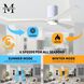 Atlas Irene-3HLK 42 inch Gloss White with Matte White Blades Ceiling Fan, Flush Mounted