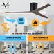 Atlas Eliza-H 56 inch Matte Black with Gray Ash Blades Ceiling Mount Paddle Fan, Atlas