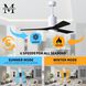 Atlas Patricia-3 52 inch Gloss White with Matte Black Blades Ceiling Fan, Atlas