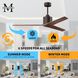 Atlas Mollywood 42 inch Textured Bronze with Walnut Tone Blades Ceiling Fan, Atlas