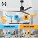 Atlas Eliza 56 inch Matte Black with Gray Ash Blades Ceiling Fan, Paddle Fan