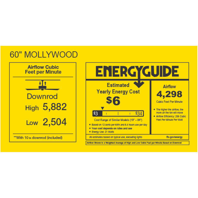 Atlas Mollywood 60 inch Brushed Brass with Matte White Blades Ceiling Fan