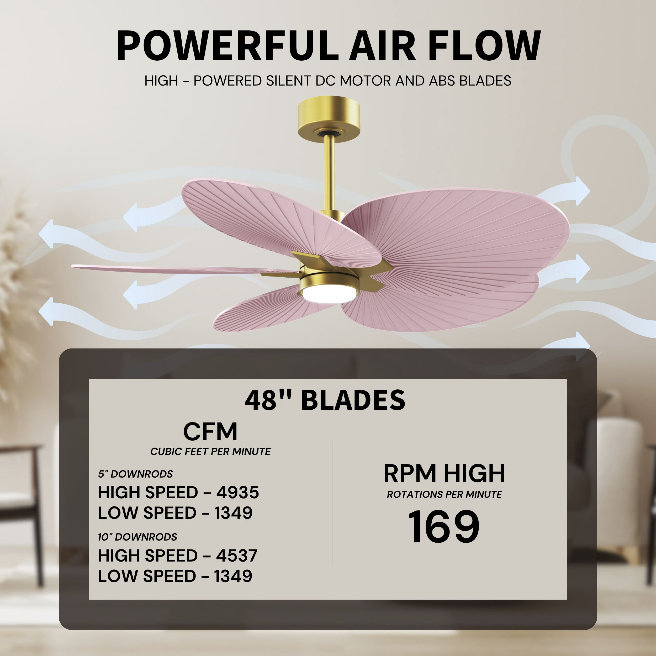 Atlas Alessandra Tropical - LK 48 inch Brushed Brass with Light Pink Blades Ceiling Fan