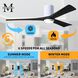Atlas Irene-3HLK 60 inch Gloss White with Matte Black Blades Ceiling Fan, Flush Mounted
