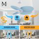 Atlas Alessandra TROPICAL 48 inch Matte White with Light Blue Blades Ceiling Fan