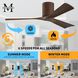 Atlas Irene-3H 42 inch Walnut Ceiling Mount Paddle Fan, Flush Mounted