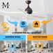 Atlas Irene-5 60 inch Textured Bronze with Matte White Blades Ceiling Fan, Atlas