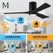 Atlas Irene-3HLK 52 inch Matte Black Ceiling Fan, Flush Mounted
