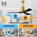 Atlas Patricia-3 52 inch Brushed Brass with Matte Black Blades Ceiling Fan