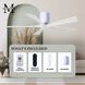 Atlas Irene-5H 60 inch Gloss White with Matte White Blades Ceiling Fan, Flush Mounted