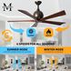 Atlas Irene-5 52 inch Textured Bronze with Walnut Tone Blades Ceiling Fan, Paddle Fan