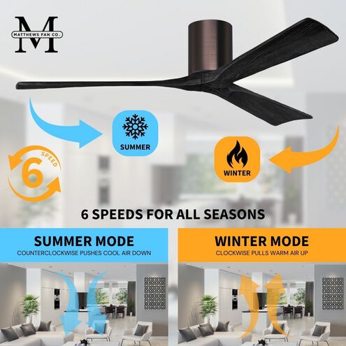 Atlas Irene-3H 72 inch Brushed Bronze with Matte Black Blades Ceiling Fan