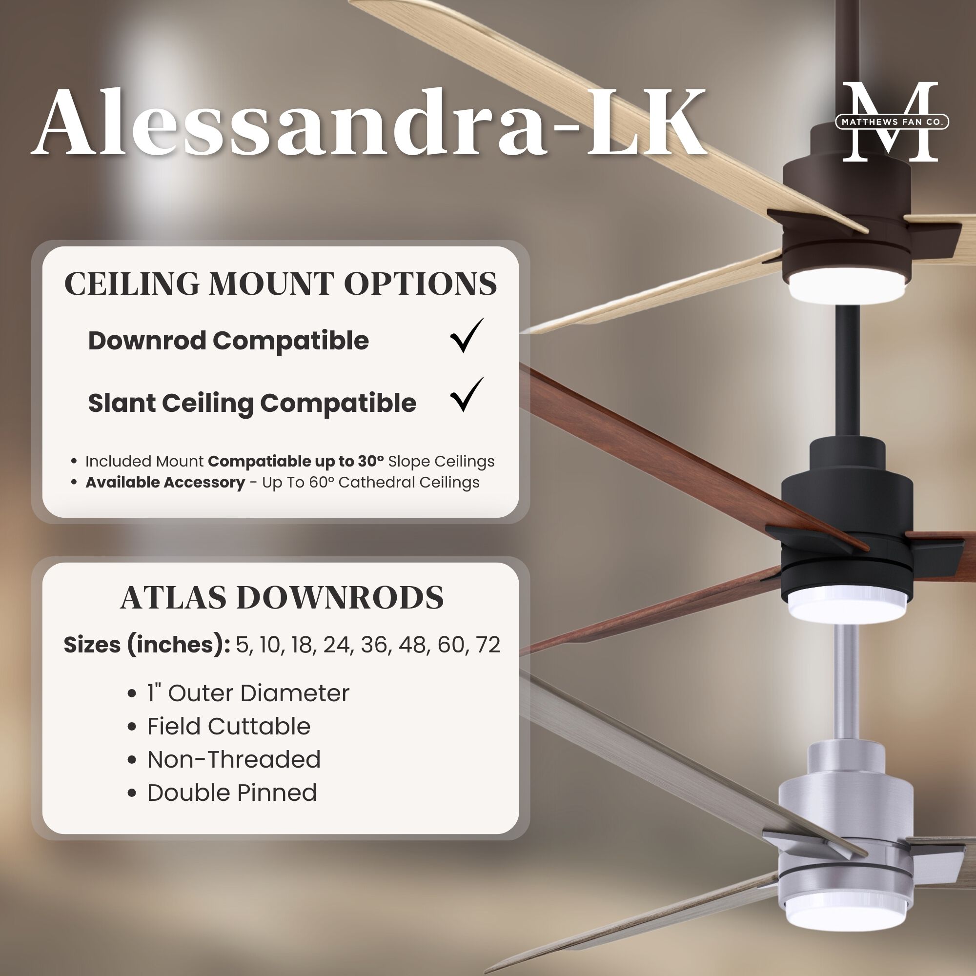 Atlas Alessandra - LK 56 inch Matte Black Ceiling Fan