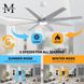 Atlas Ariella-LK 64 inch Matte White with Barn Wood Tone Blades Ceiling Fan
