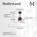 Atlas Mollywood 42 inch Textured Bronze with Matte White Blades Ceiling Fan, Atlas