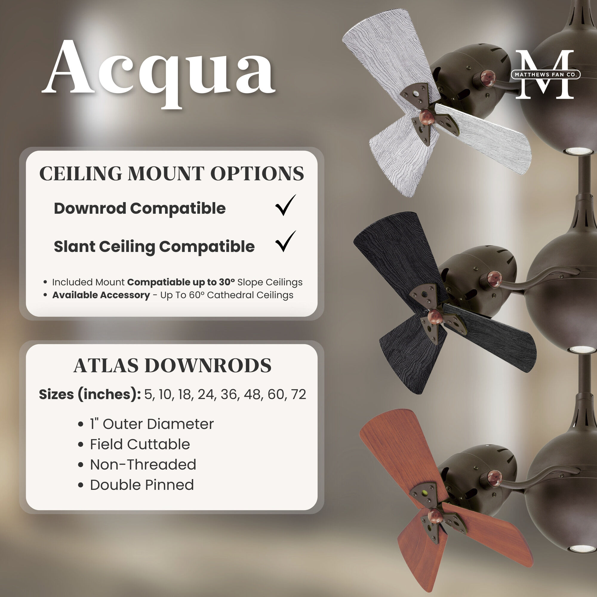 Atlas Acqua 16 inch Textured Bronze with Barn Wood Tone Blades Rotational Ceiling Fan