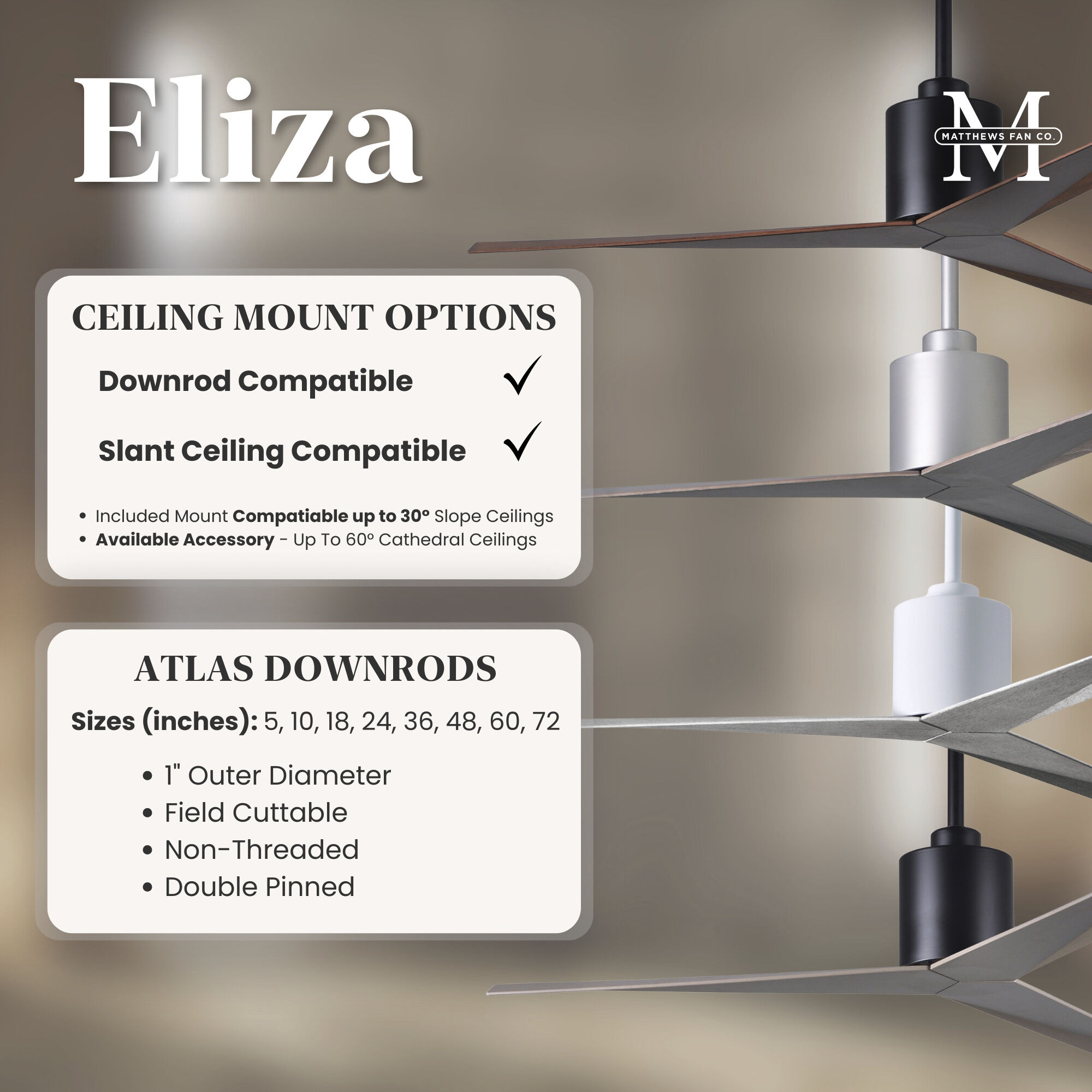 Atlas Eliza 56 inch Gloss White with Walnut Tone Blades Ceiling Fan, Paddle Fan