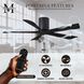 Atlas Irene-5H 52 inch Matte Black Ceiling Fan, Flush Mounted