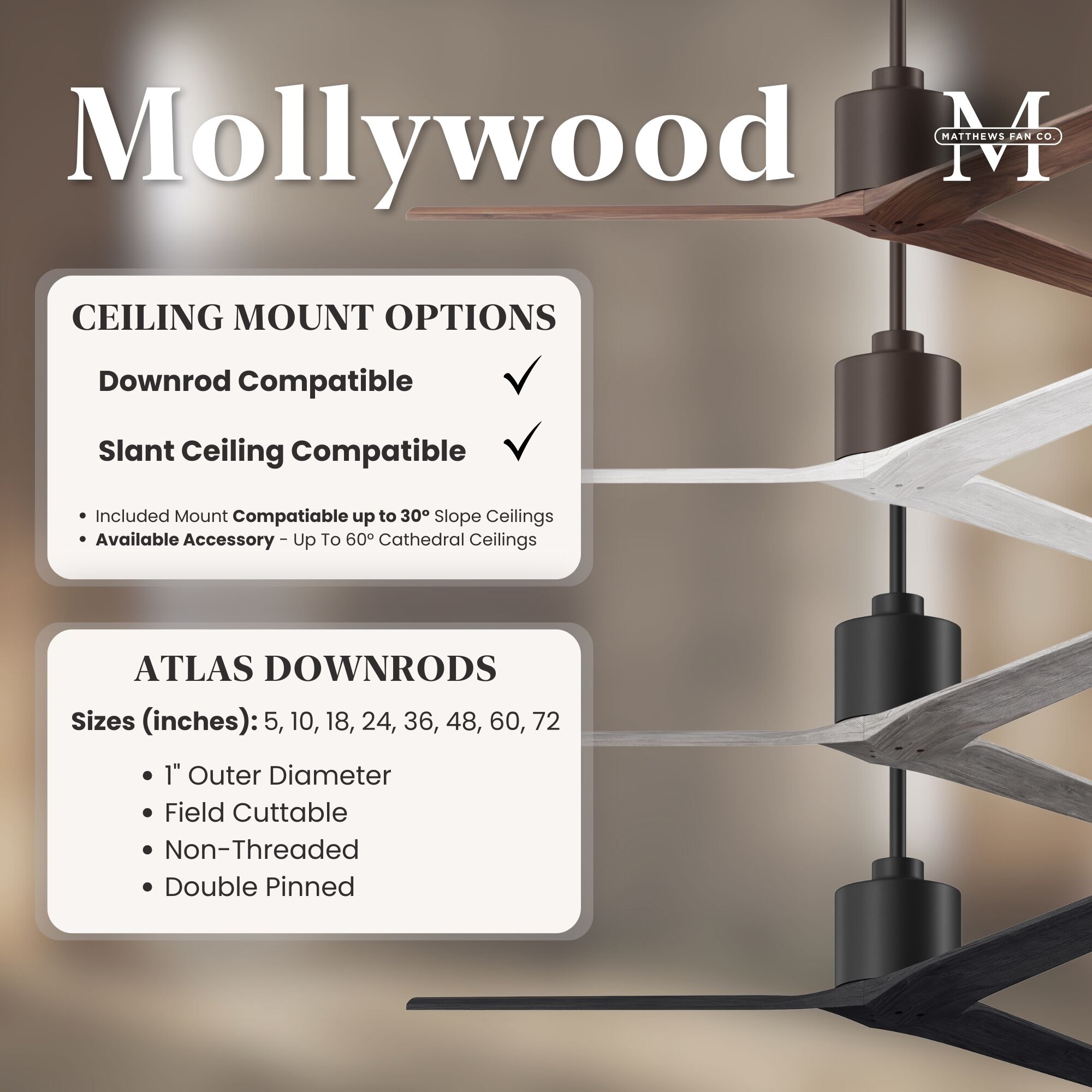 Atlas Mollywood 60 inch Matte Black with Walnut Tone Blades Ceiling Fan, Atlas