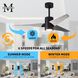 Atlas Super Janet 60 inch Matte Black with Barn Wood Tone Blades Ceiling Fan, Paddle Fan